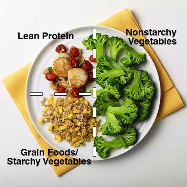  Cara-cara Mudah Mengurangi Nafsu Makan Berlebihan
